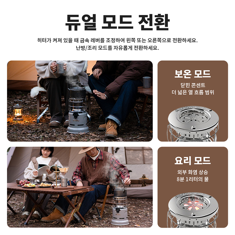Naturehike ストーブ 多機能ストーブ ローストスト - Outdoor Camping Gas Heater のレビューと価格