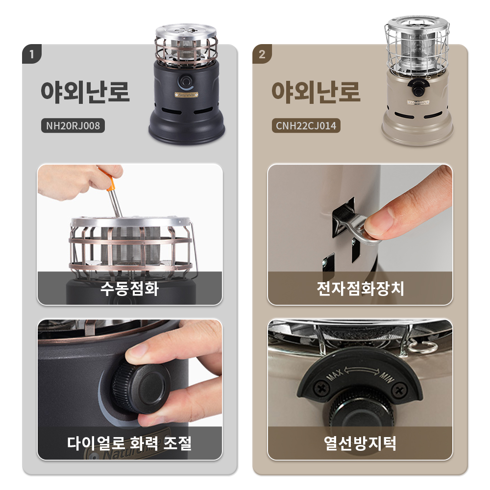 Naturehike ストーブ 多機能ストーブ ローストスト - Outdoor Camping Gas Heater のレビューと価格